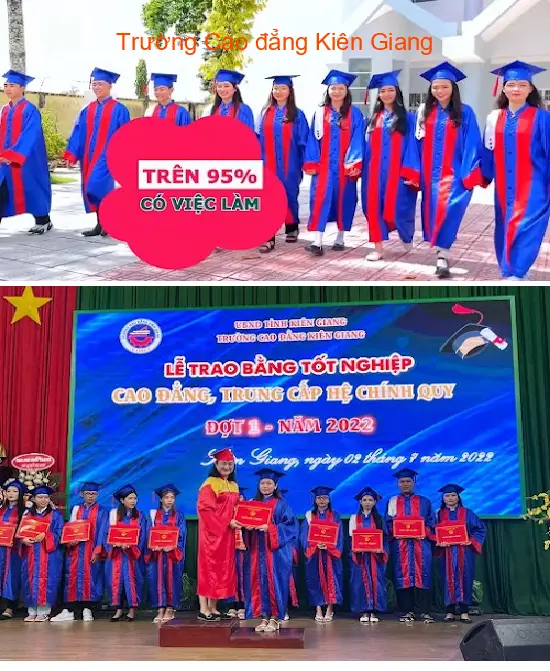 Kien Giang College